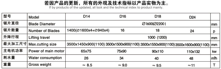 2015031816350631.jpg